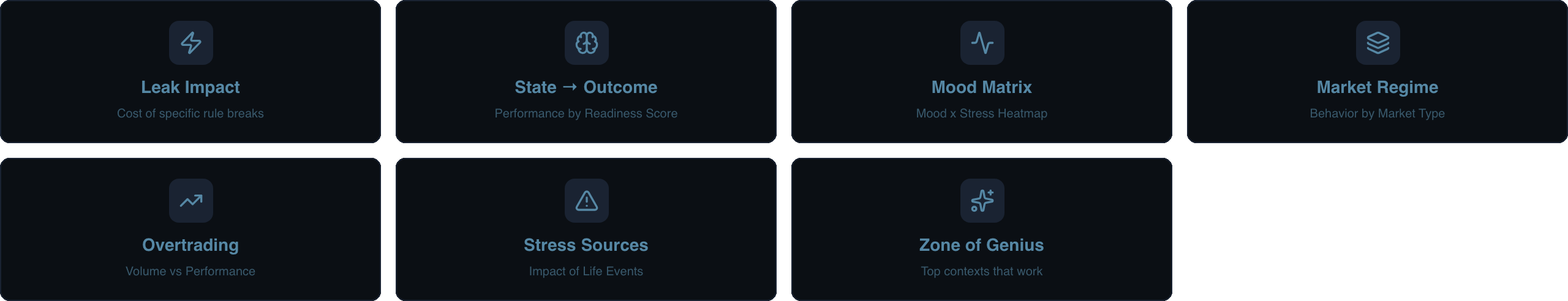 Deep Dive, 7 modules