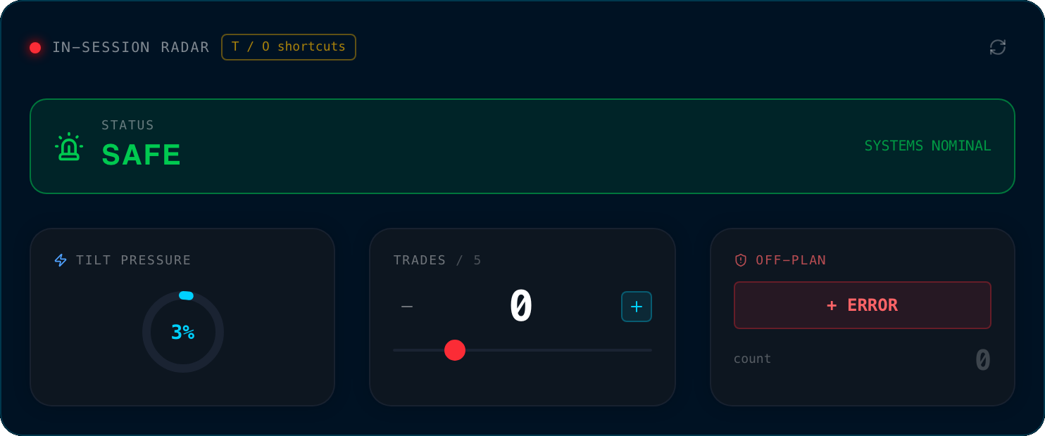 Live session radar