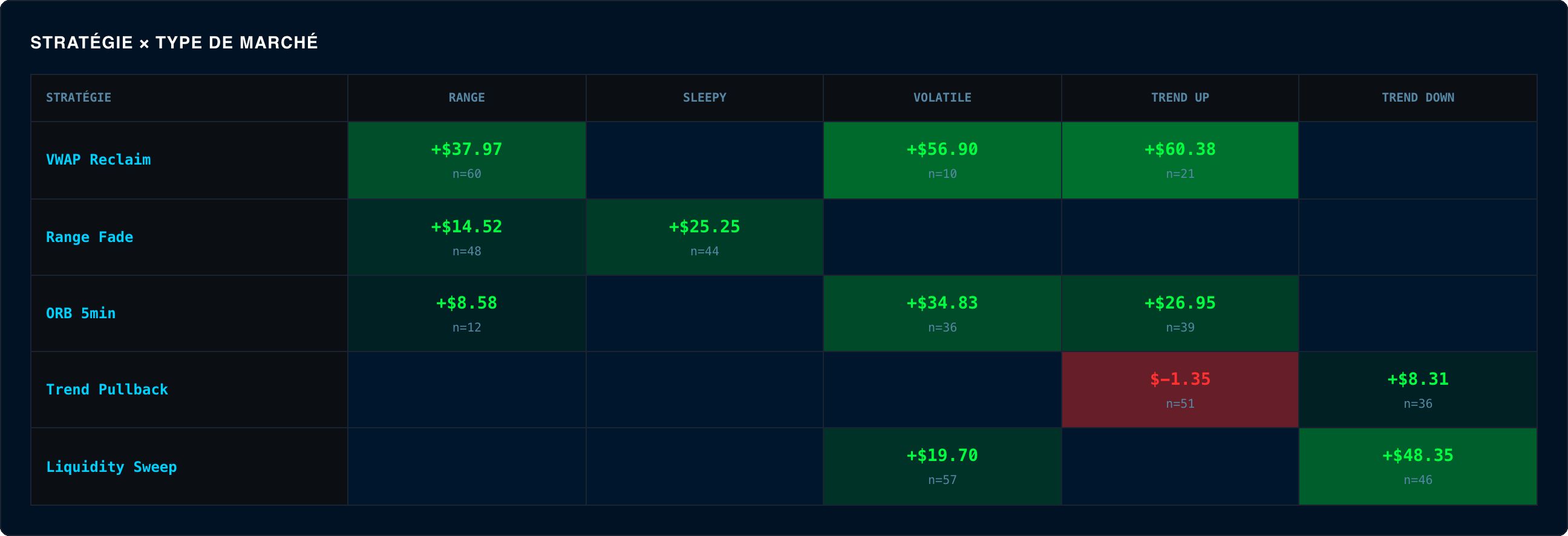 Heatmap Edge Finder